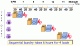 Single-Cycle CPU